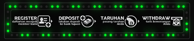 Indo188 Jackpot